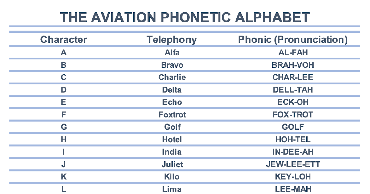 aviation-future-corporation