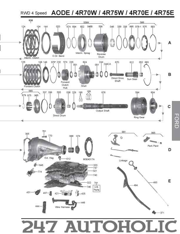 VONSKIP - 24/7AUTOHOLIC - HOTRODS - KUSTOMS - CLASSIC CARS: Ford