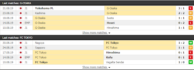 [Image: Gamba%2BOsaka3.PNG]