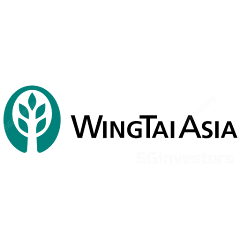 WING TAI HLDGS LTD (SGX:W05) | SGinvestors.io