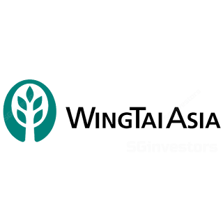 WING TAI HLDGS LTD (SGX:W05) @ SG investors.io