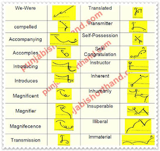 pitman-book-shorthand-exercise-104-1