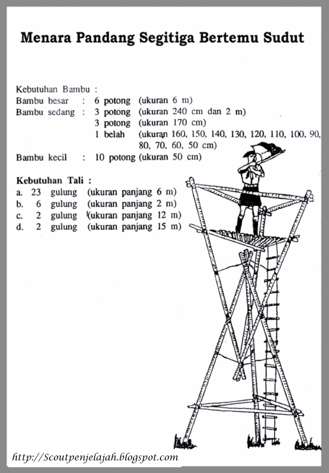 Pramuka Indonesia 2019