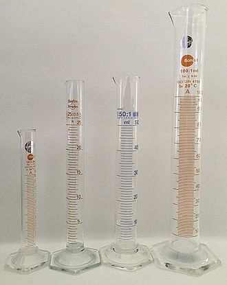 what is the graduated cylinder graduated cylinder definition