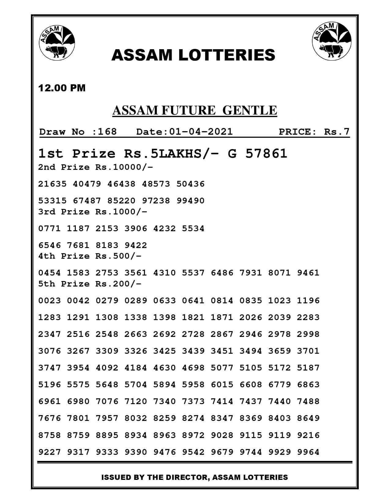Assam Lottery Result Today 12:00 PM 1.4.2021