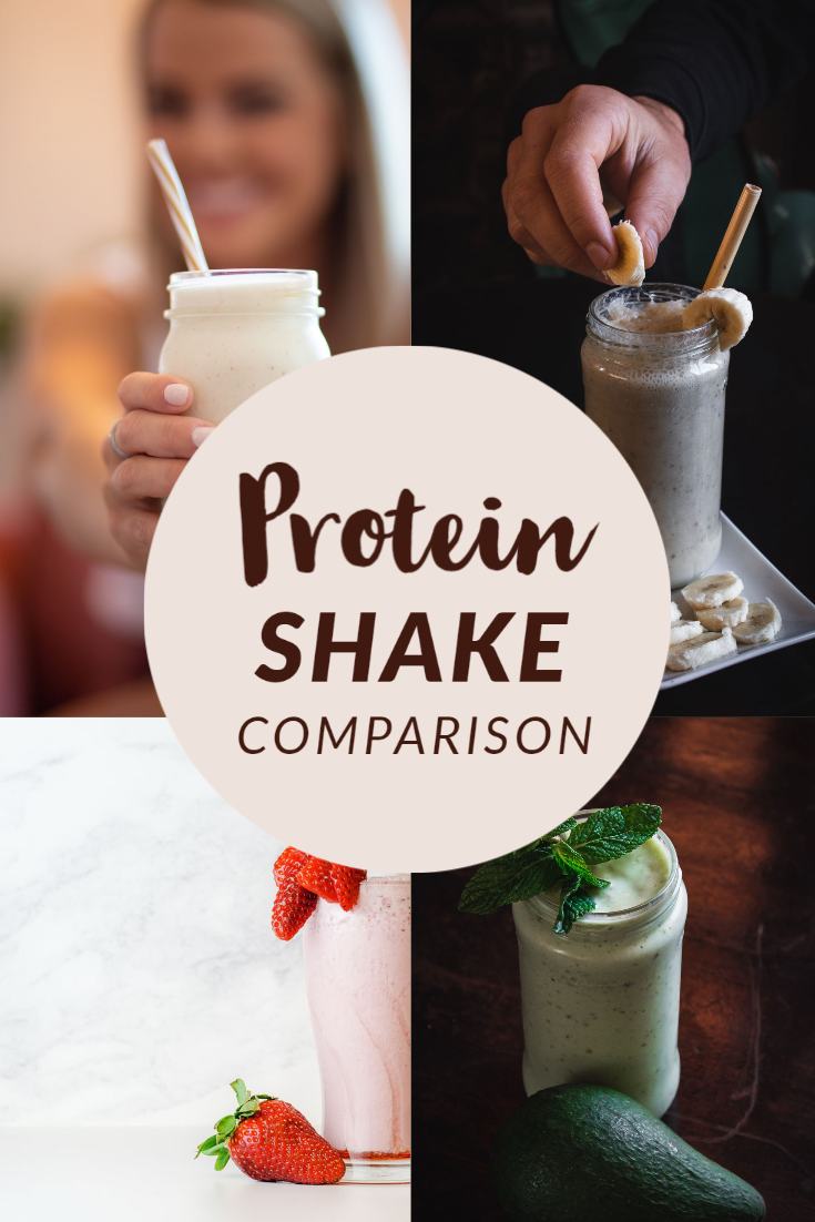 Stina Bella Protein Shake Comparison