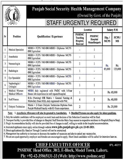 Social Security Hospital Staff Wanted 2021 Job Advertisement