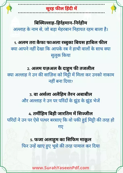 Alam Tara Kaifa Surah Hindi Image