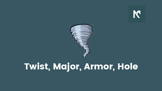 Pengertian Plot Twist, Plot Armor, Plot Hole, dan Plot Major Pengertian Plot Twist, Plot Armor, Plot Hole, dan Plot Major