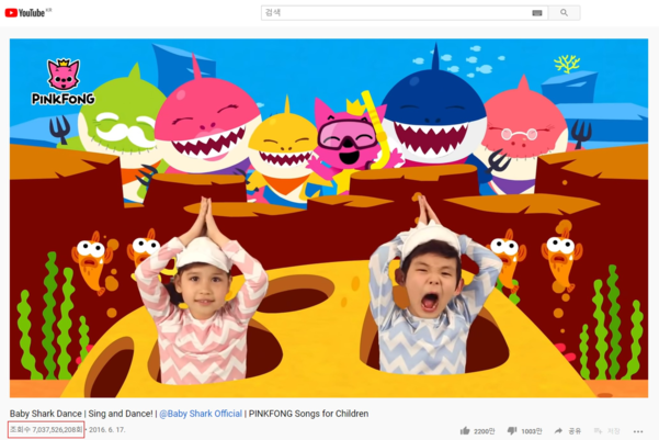 'Baby Shark' Is The Nearly Viewed Video On Youtube - Korean Online