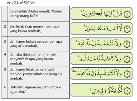 Materi Pai Pelajaran 1 Indahnya Saling Menghormati Masoyit Materi Pai Pelajaran 1 Indahnya Saling Menghormati Masoyit