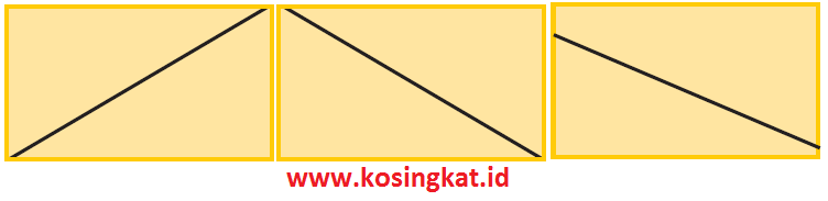 Kunci Jawaban Matematika Kelas 9 Halaman 212 216 Latihan 4 1 Kosingkat