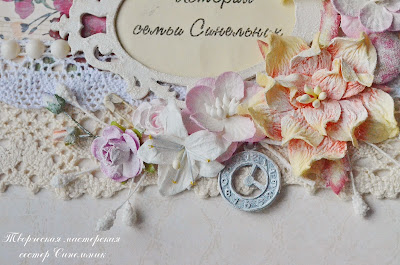 Обложка СП "Альбом Шебби Шик"