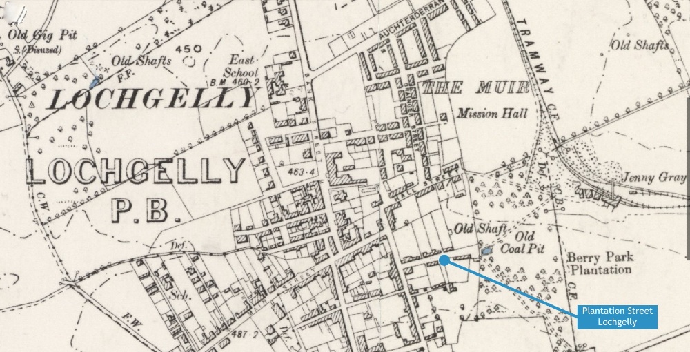 Hunter Family History Lochgelly Fife
