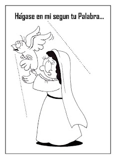 El Angelus oración dibujos