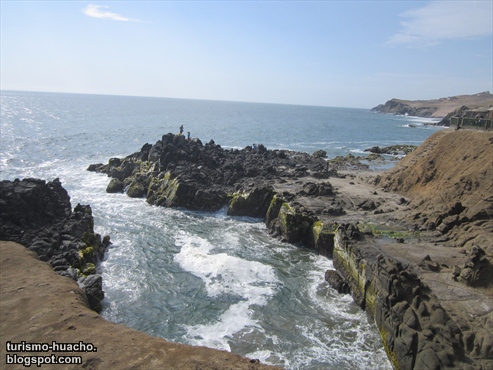 Playa Hornillos Huacho