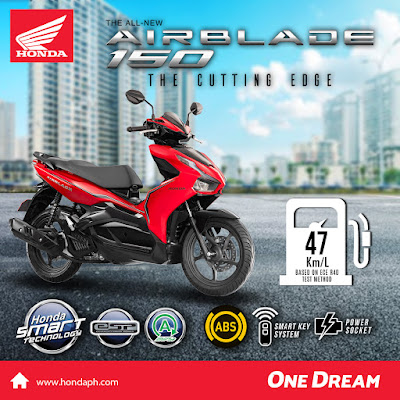 The%2BAll New%2BHonda%2BAirBlade150