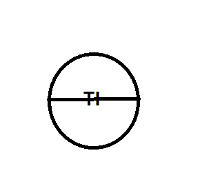 p&id_representation_of_field_mounted_temperature_indicator