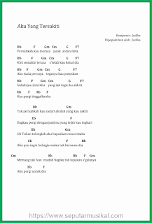 Chord Lagu Aku Yang Tersakiti - SEPUTAR MUSIK
