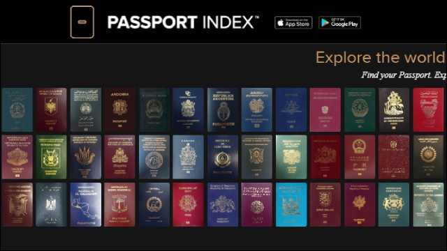Passport Index Passport Index