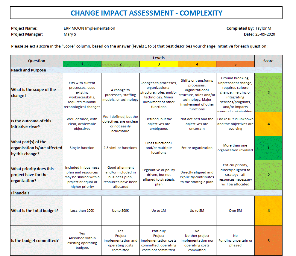 Change Impact Assessment Process with Template  Project In Business Impact Analysis Template Xls