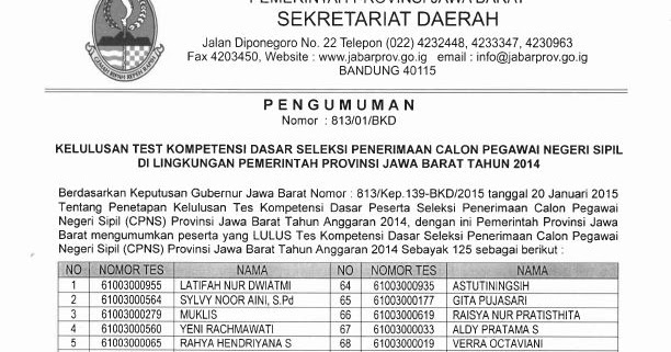 Pengumuman Cpns 2019 Provinsi Jawa Barat Dki1 Com