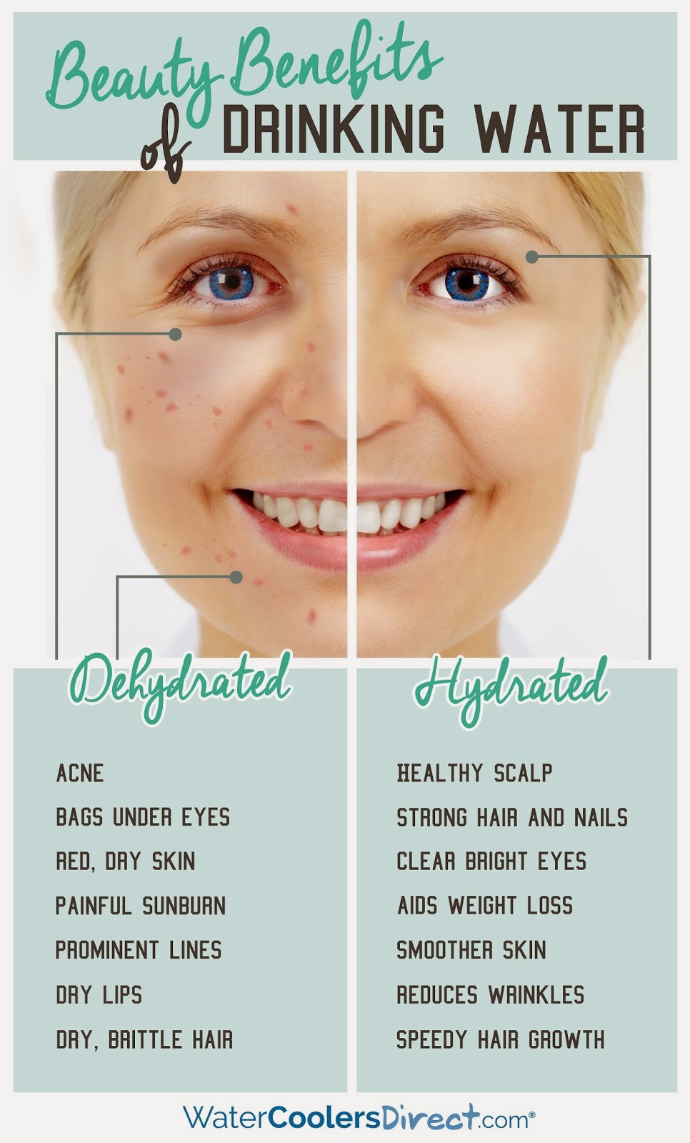 Menjaga Kulit Supaya Kekal Selesa