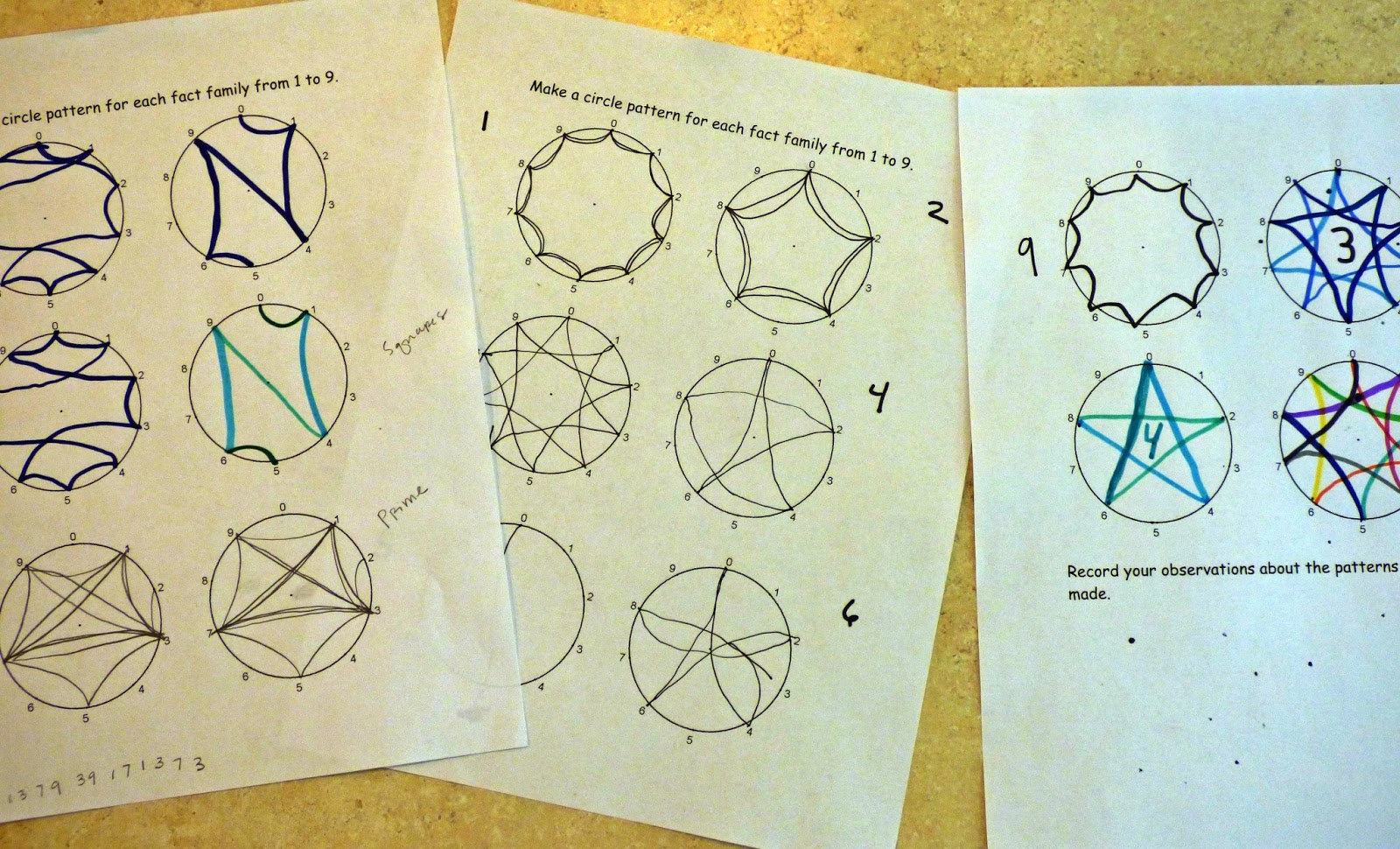 101 Days of Homeschooling Day 76 / 105 Multiplication Circle Patterns