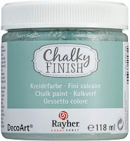 CHALKY FINISH