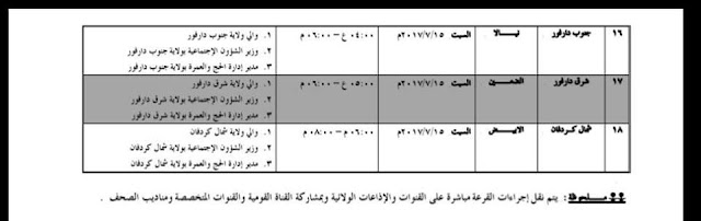 اونلاين sudanhaj.2017 | نتيجة الحج الالكتروني بالسودان 2017 -1438 اسماء الفائزين والمستبعدين فى قرعة الحج الالكتروني"ظهرت الان "موقع وزارة الإرشاد والأوقاف اونلاين الان