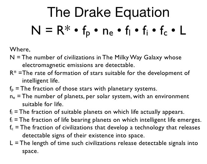Drake equation essay image