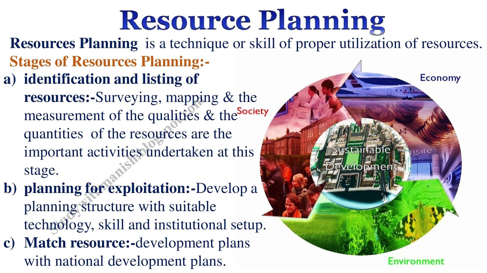  Resources And Development PPT Chapter 1 Class 10th Geography 