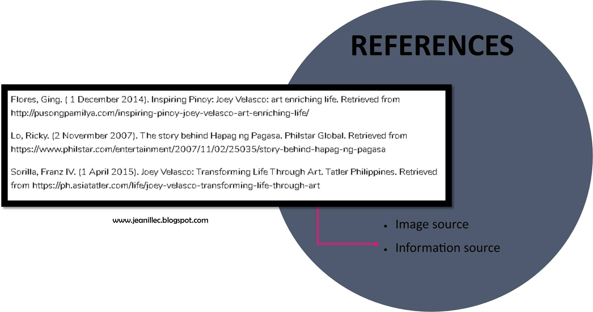 jcogtas HOW TO WRITE AN ART RESPONSE ESSAY