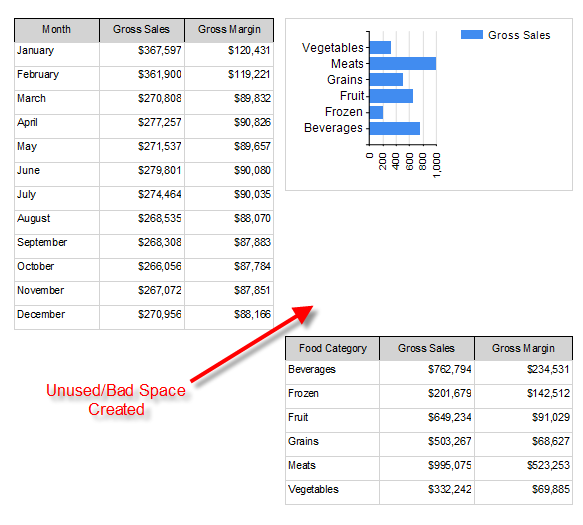 Microsoft Business Intelligence Stuff Fun with SSRS Rectangle objects.