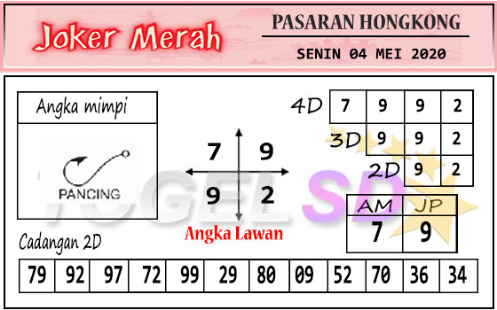 Prediksi Togel Hongkong 04 Mei 2020 Prediksitogel Jp