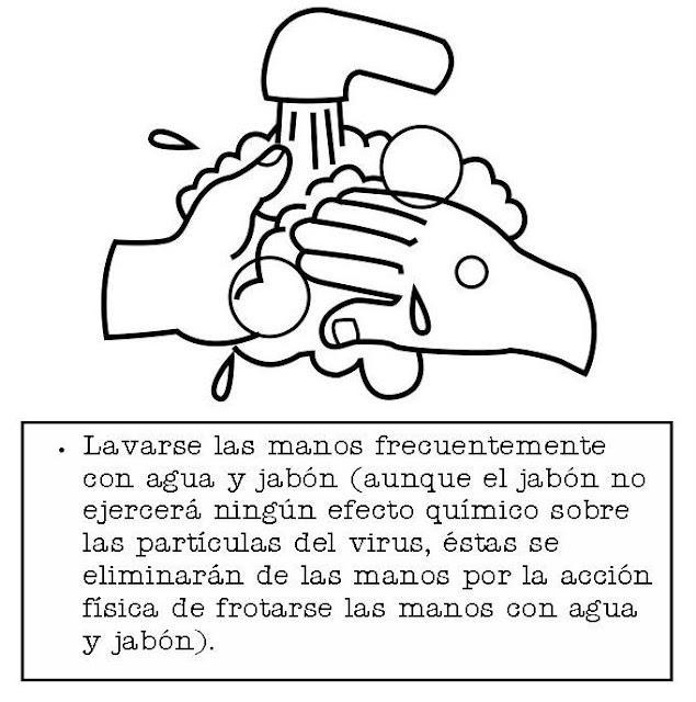 Recursos Maestro Lavarse Las Manos Jugar Y Colorear