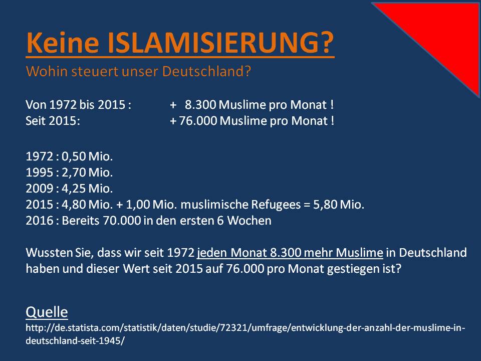 ohne Zensur Keine Islamisierung