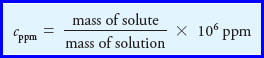 Concentration of Solutions: Definitions, Formulas, Solved Problems