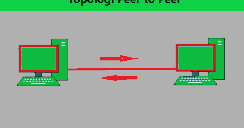 Topologi Peer To Peer P2p Pengertian Kelebihan Dan Kekurangannya Topologi Peer To Peer P2p Pengertian Kelebihan Dan Kekurangannya