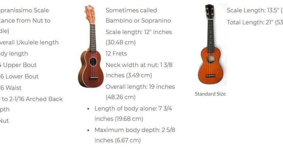 Ukulele Sizes