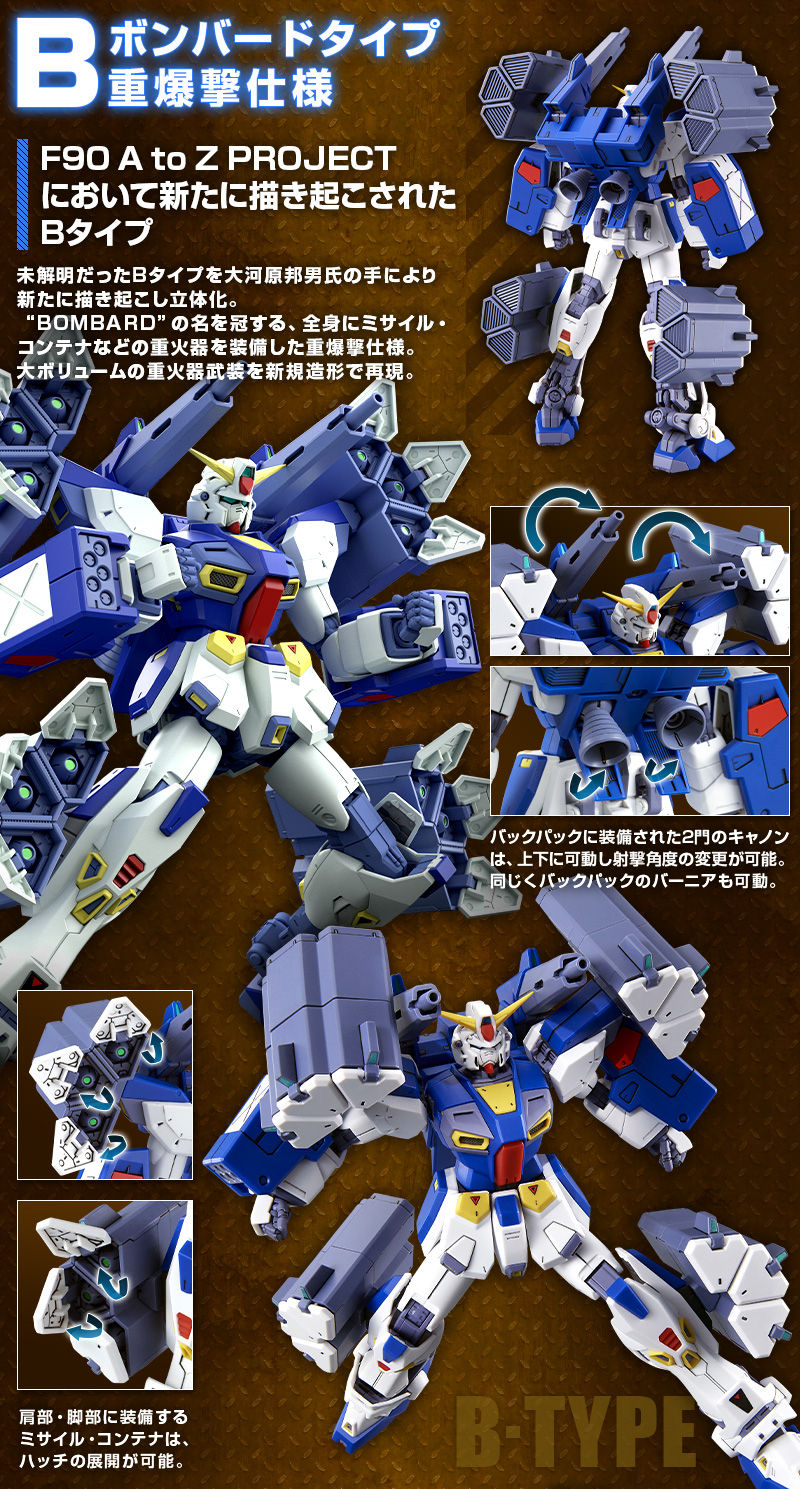 MG 1/100 F90 セット MG 1/100 Mission Pack A-Type & L-Type For Gundam F90