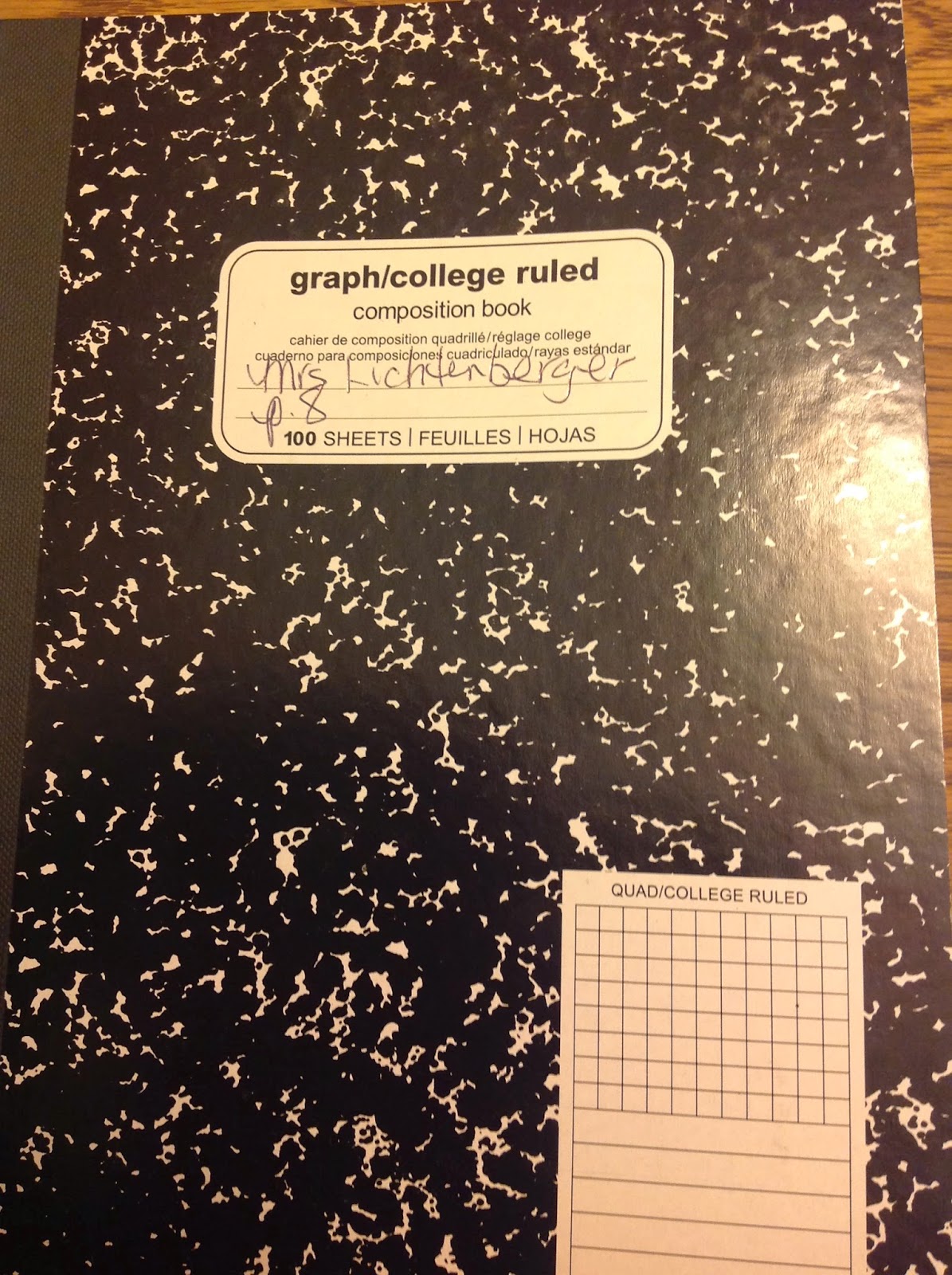Equation Freak: Rotations interactive notebook page and a video link too.