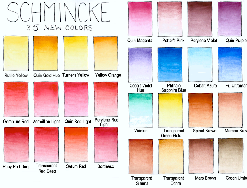 DOODLEWASH REVIEW: Schmincke 2017 Custom Set & New Colors