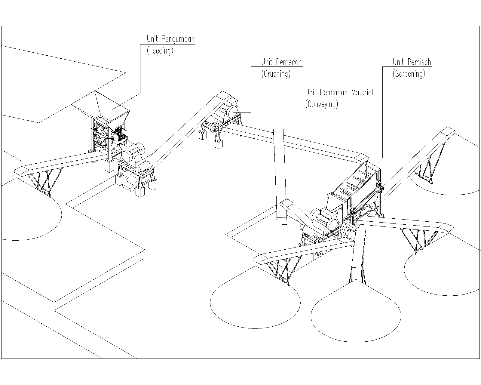 Flow Lay Out 3D Stone Crusher Plant