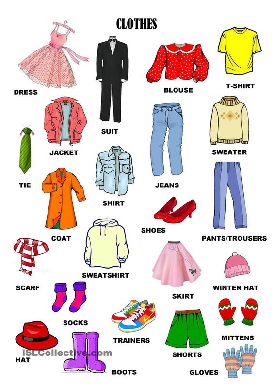 เรียนภาษาอังกฤษ ความรู้ภาษาอังกฤษ ทำอย่างไรให้เก่งอังกฤษ Lingo Think In  English!! :): คำศัพท์ภาษาอังกฤษน่ารู้เกี่ยวกับเสื้อผ้า Clothes Vocabulary