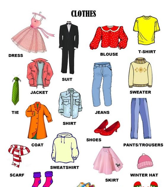 รวมกัน 94+ ภาพพื้นหลัง คํา ศัพท์ ภาษา อังกฤษ เกี่ยว กับ เสื้อผ้า ความละเอียด 2k, 4k