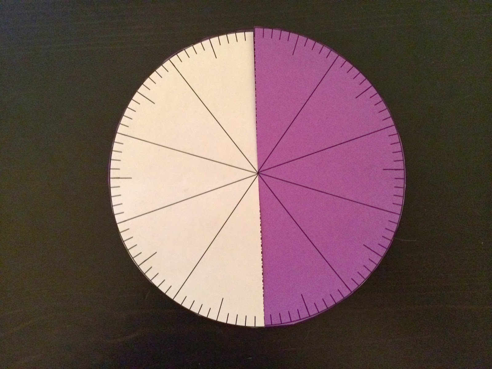 Algebra Ready: Connections