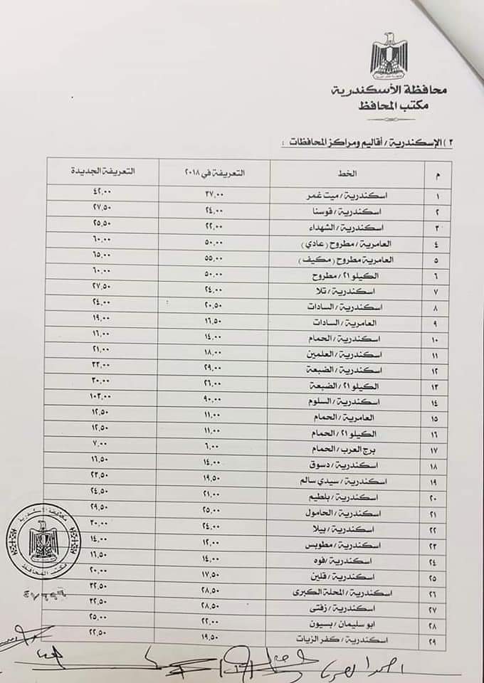 ننشر التعريفه الجديده للمواصلات داخل وبين المدن المصرية بعد زياده اسعار الوقود بجميع المحافظات FB_IMG_1562335863046