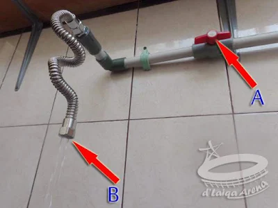 A = kran ball valve, B = tempat keluar air dari selang fleksibel