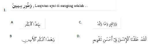 Kisi Kisi Soal Ujian Sekolah Us Pai Pendidikan Agama Islam Kelas Vi 6 Sd Tahun Pelajaran 2019 2020 Sudut Baca